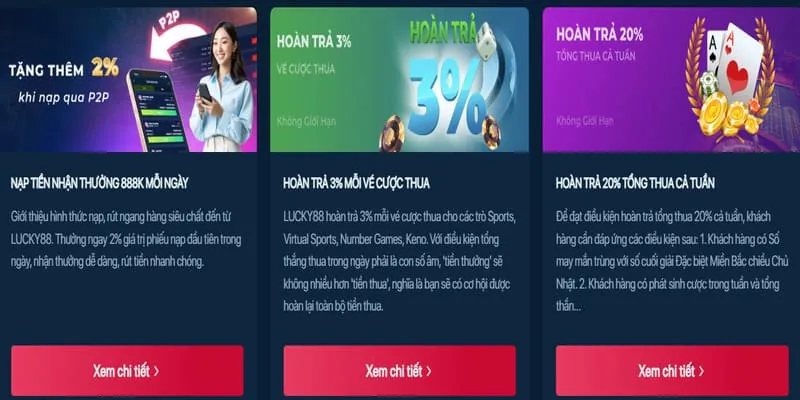 Hoàn trả cược thua 67win